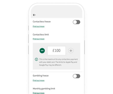 Lloyds contactless payment limit uk